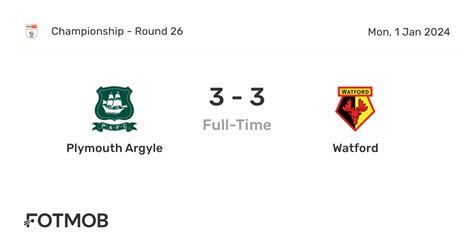 live draw watford|Watford vs. Plymouth (Aug 27, 2024) Live Score .